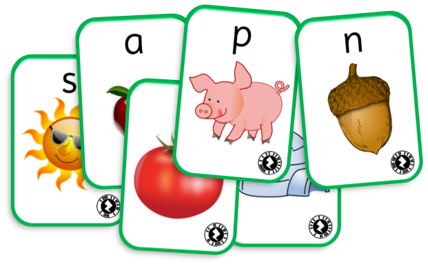 View resource