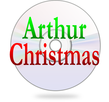 View resource