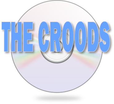 View resource