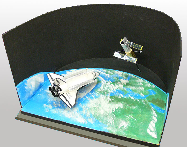 View resource