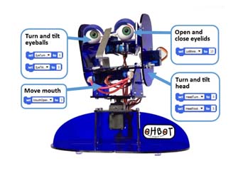 View resource