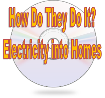 View resource