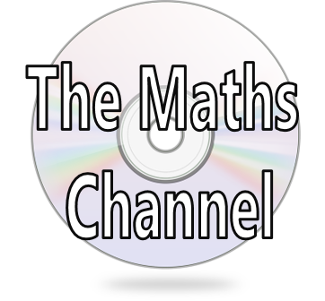 View resource