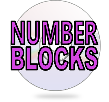 View resource