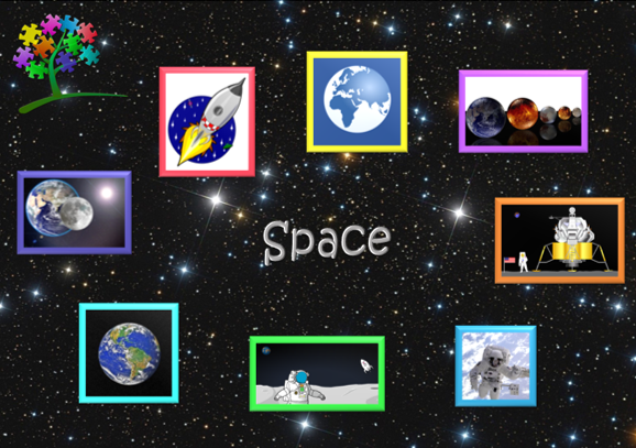 View resource